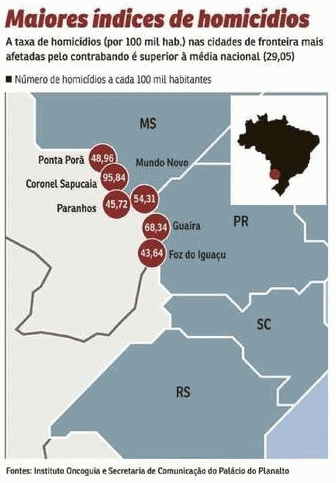 Brasil correo infográfico buscar contrabando